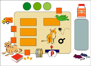 Granja no Afectada de PPC