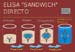 sandwich
